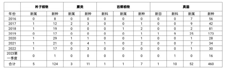 表格 图.jpg