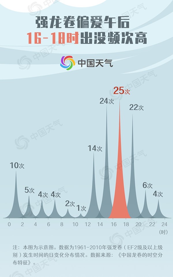 天气4.jpg