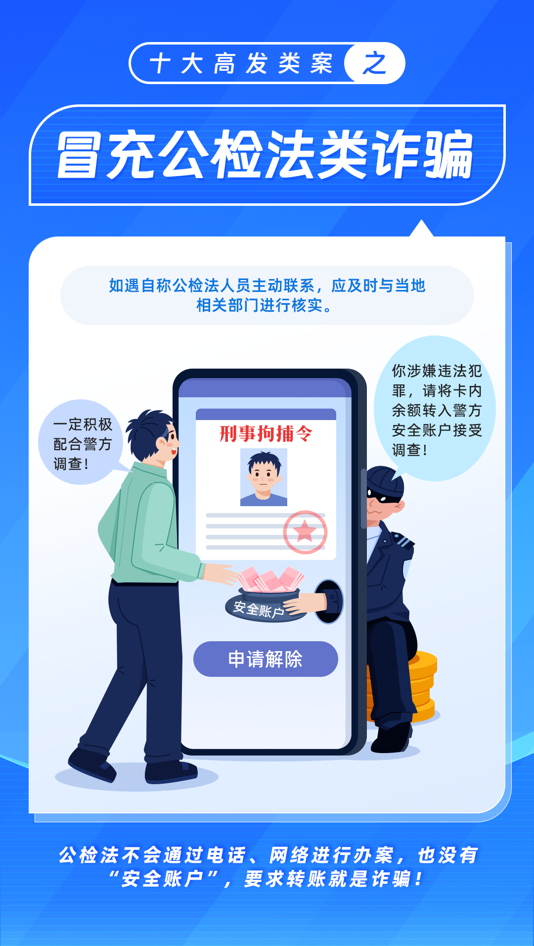 1686806504138588.png 05-冒充公检法类诈骗.png