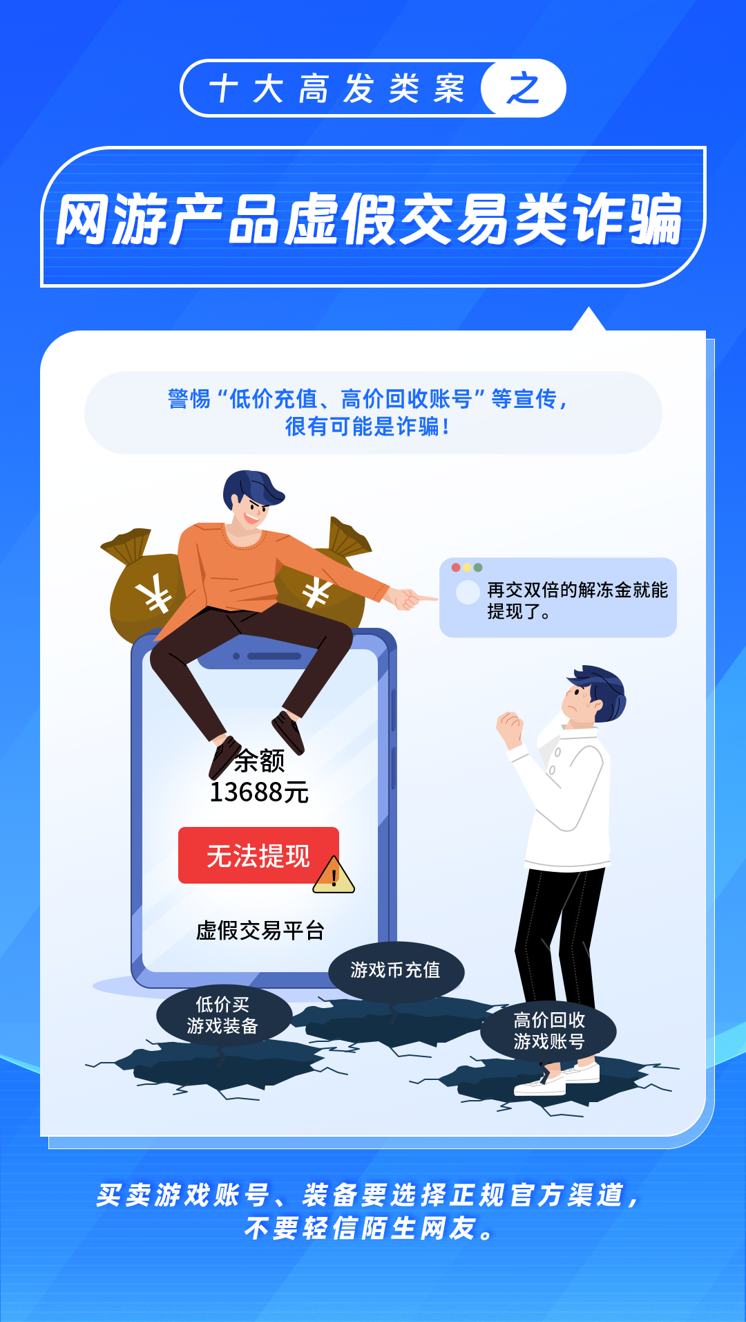 1686806528147805.png 09-网游产品虚假交易诈骗.png