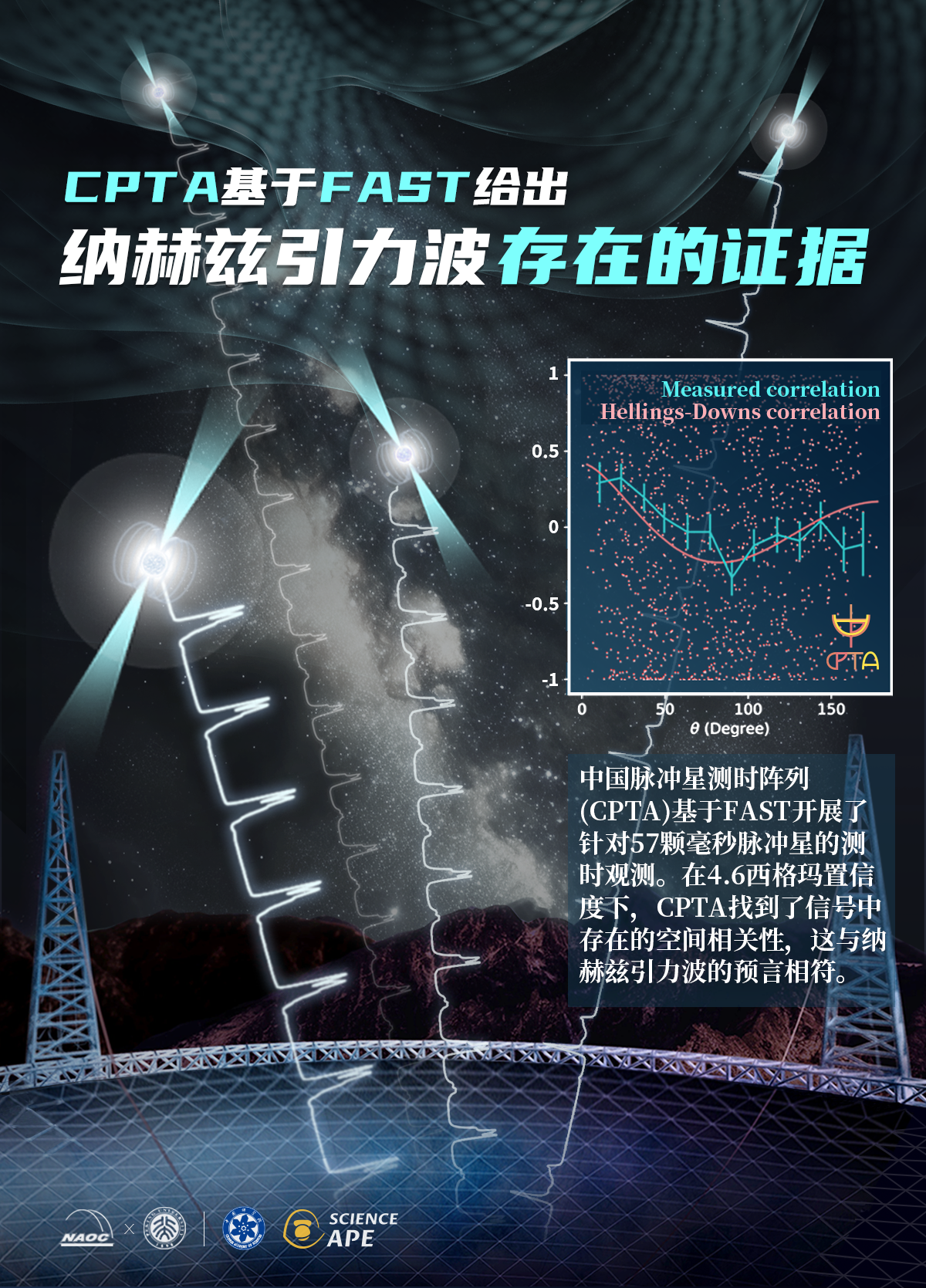 1687997429630089.png WechatIMG45626.png