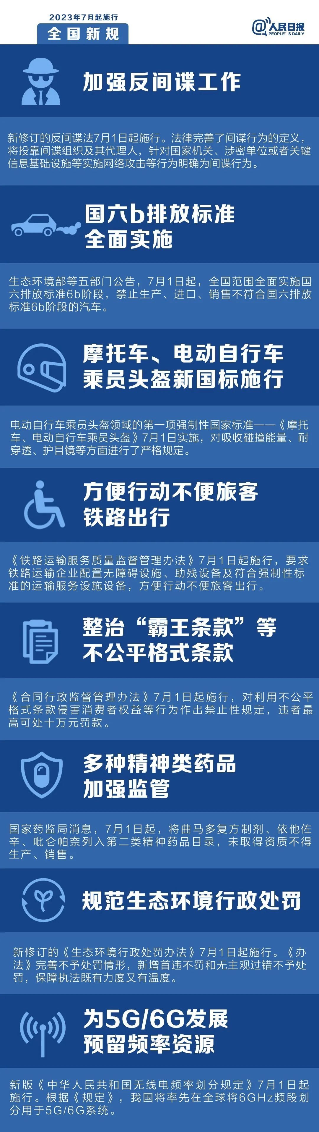 明天起，这些新规将影响你的生活