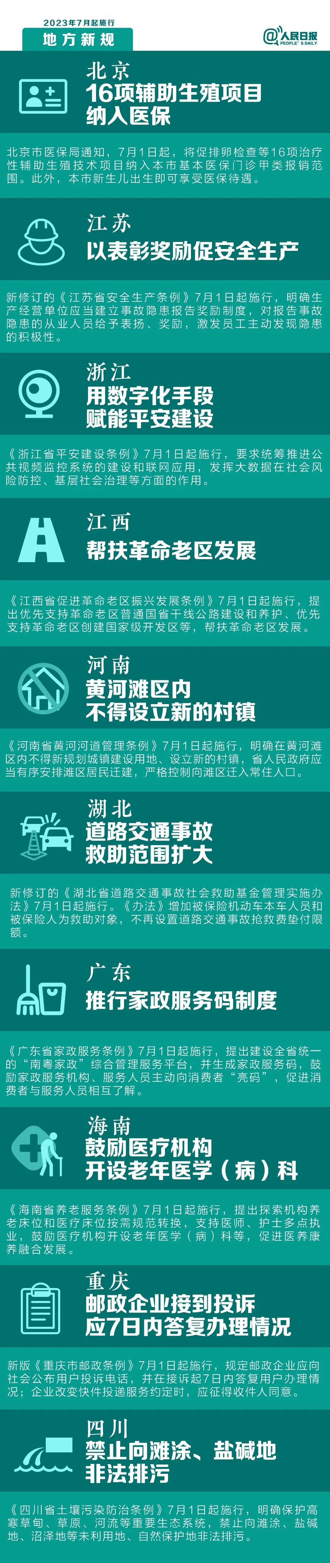 明天起，这些新规将影响你的生活