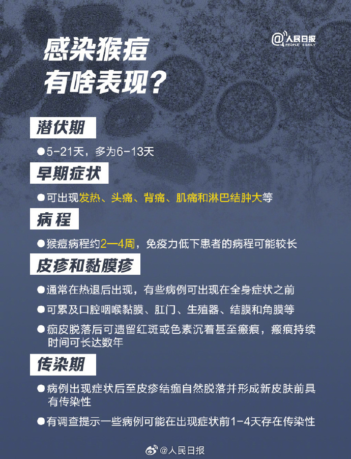 9图了解猴痘病毒防护科普