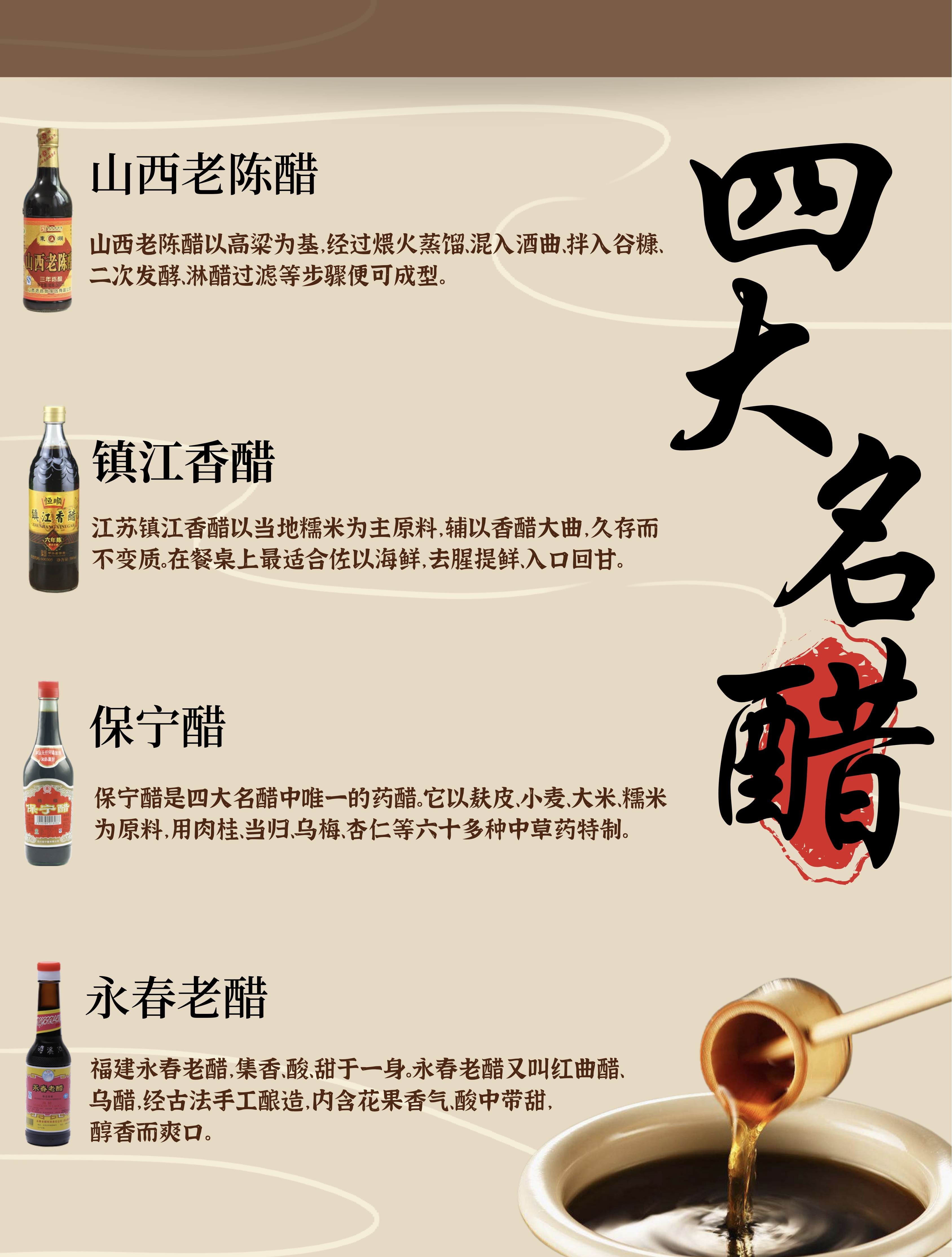 中国四大名醋，黄钰昕制图。.jpg