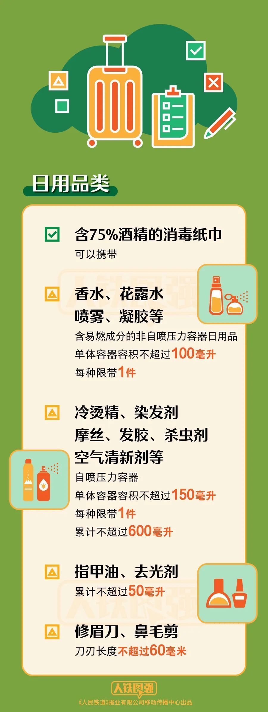 大闸蟹能带上高铁吗？火车携带品注意事项清单→