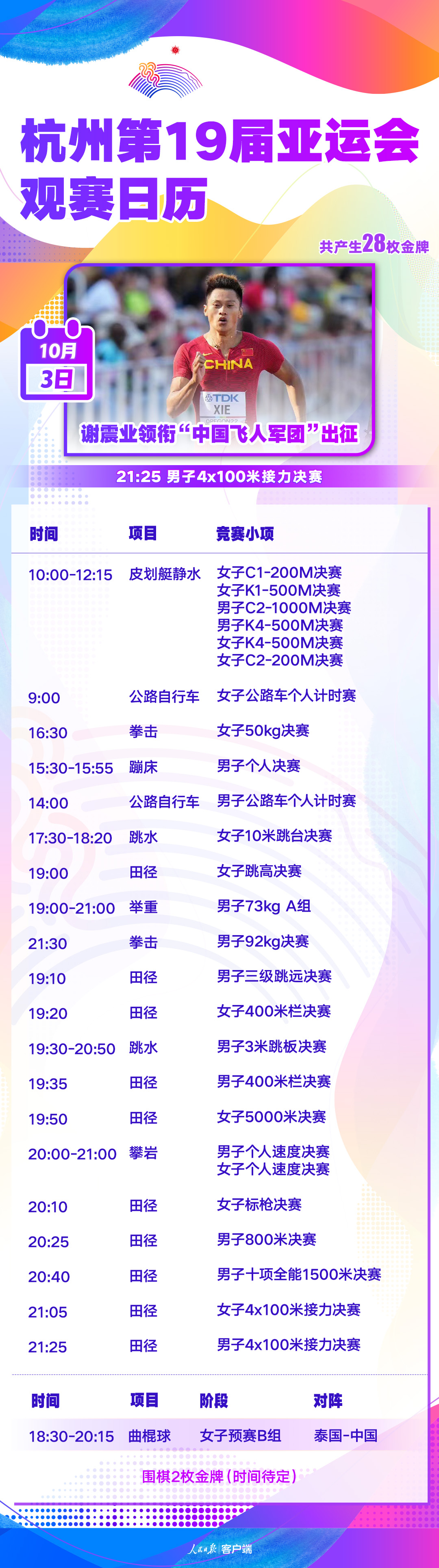 10月3日盘点.jpg