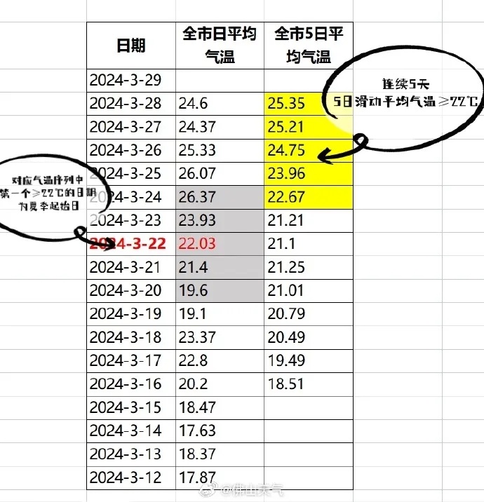 1711783828952234.jpg 640_wx_fmt=other&from=appmsg&wxfrom=5&wx_lazy=1&wx_co=1&tp=webp.webp (5).jpg