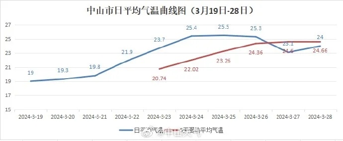 1711783863654843.jpg 640_wx_fmt=other&from=appmsg&wxfrom=5&wx_lazy=1&wx_co=1&tp=webp.webp (7).jpg