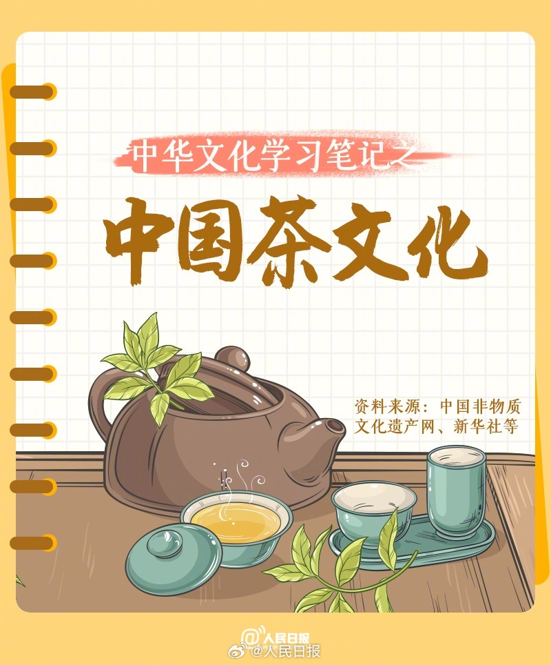 人民日报-有品质的新闻