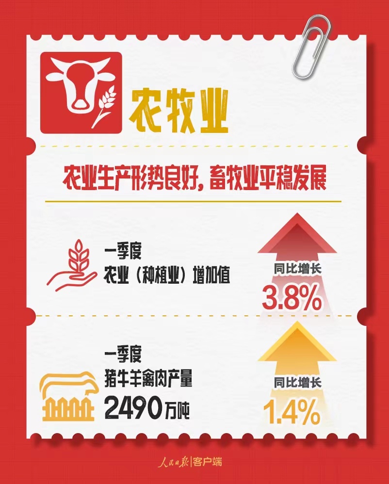 1713411095203123.jpg?x-oss-process=style/w10 图3.jpg?x-oss-process=style/w10