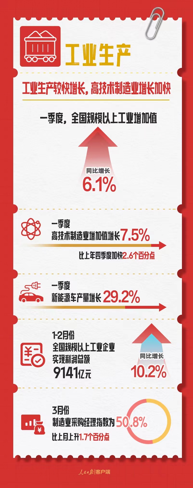 1713411112671628.jpg?x-oss-process=style/w10 图4.jpg?x-oss-process=style/w10