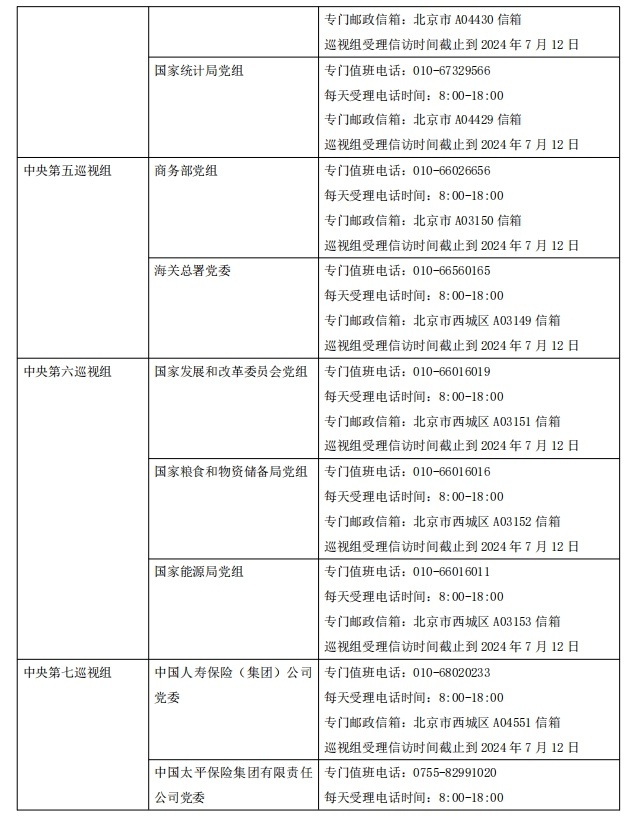 二十届中央第三轮巡视完成进驻