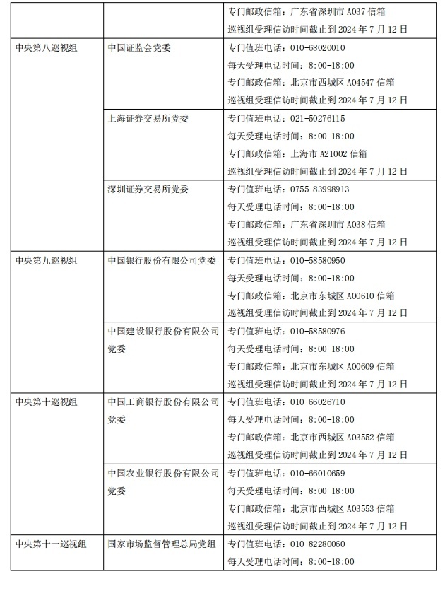 二十届中央第三轮巡视完成进驻