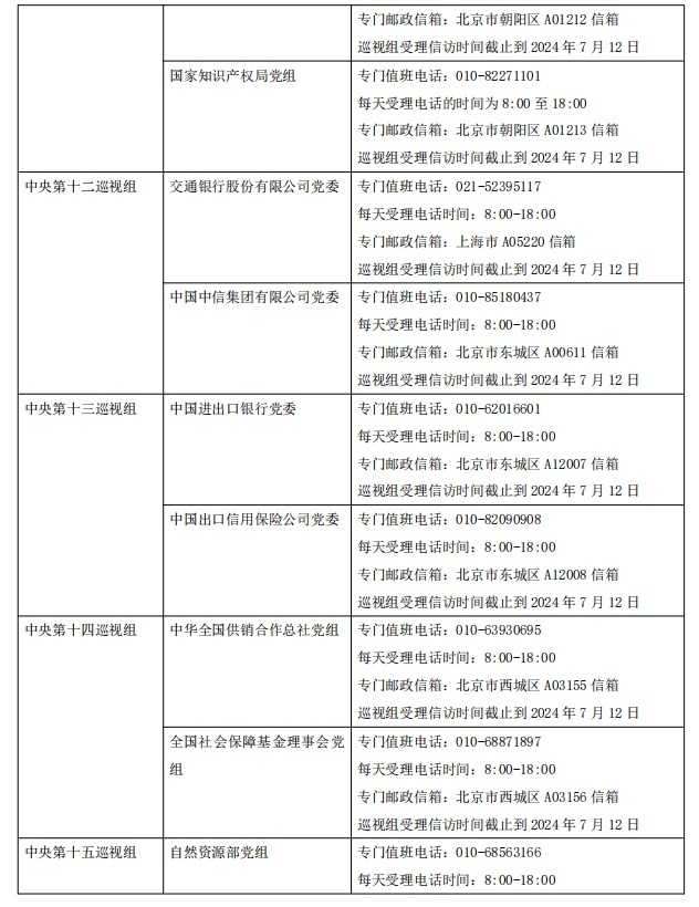 二十届中央第三轮巡视完成进驻