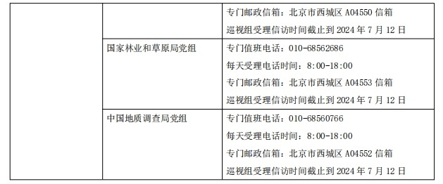 二十届中央第三轮巡视完成进驻