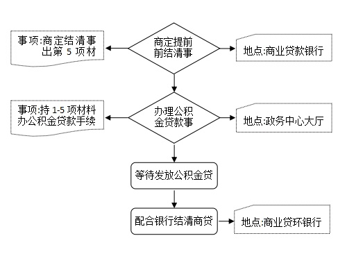 1716519247183805.png image.png