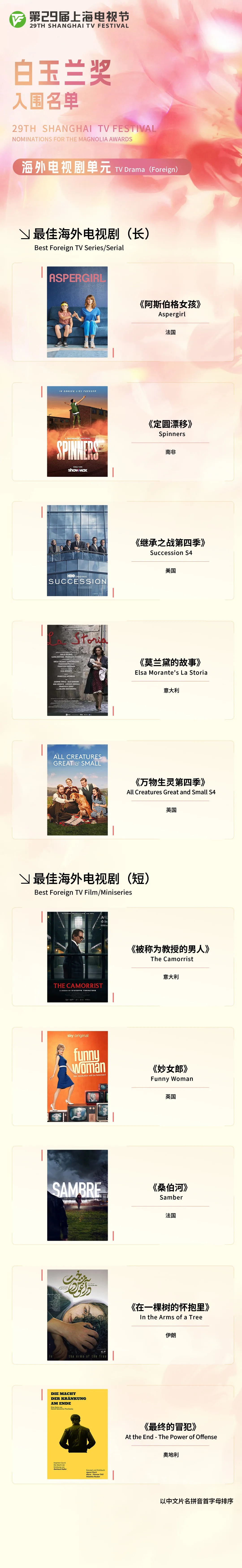 第29届上海电视节白玉兰奖入围名单公布