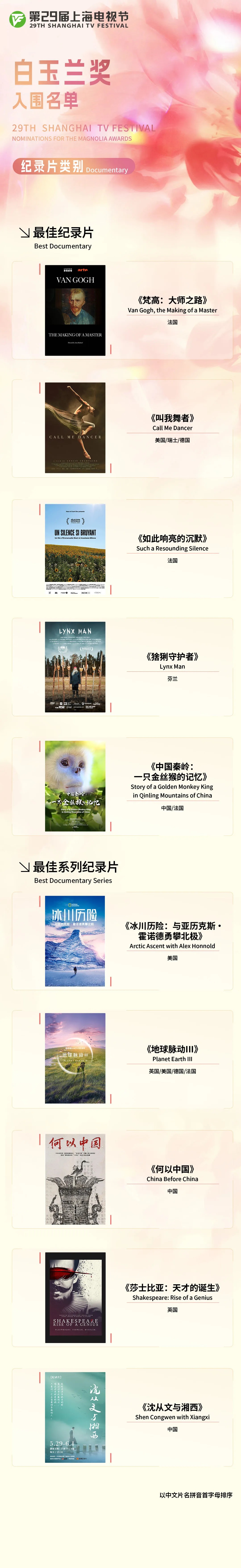 第29届上海电视节白玉兰奖入围名单公布