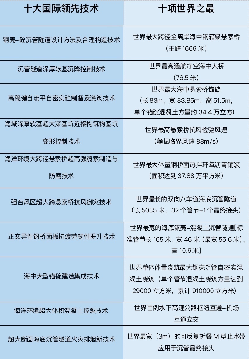 1719564216949512.png BF70BFCFE07344EF8F75D58349D5CD45-6-2.png