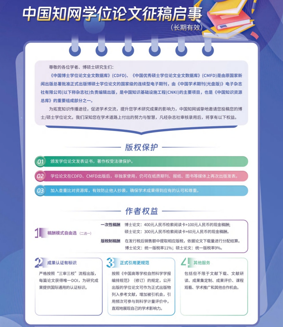 一篇博士论文值多少钱? 一篇博士论文值多少钱?
