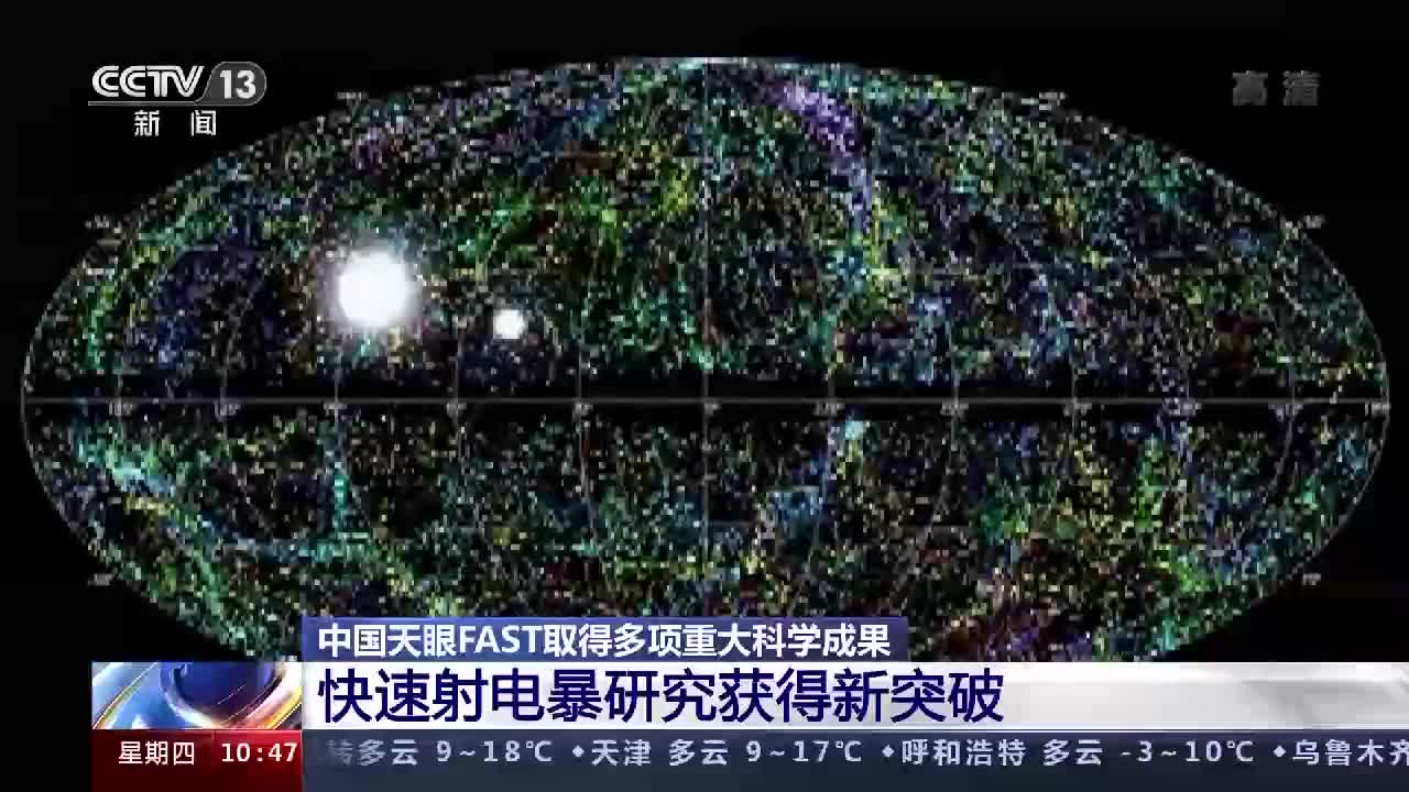 中国天眼:发现脉冲星240颗,观测服务超5200机时