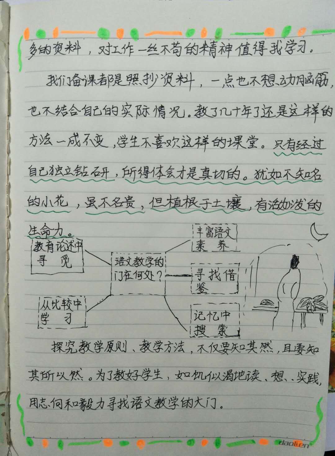 读书笔记：语文教学的“门”在何处