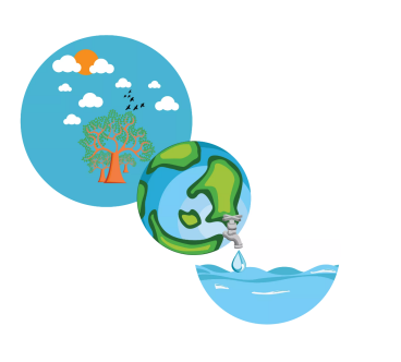 环保主题手抄报模板世界水日节约用水珍惜水资源