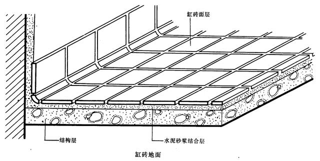 樓梯踏步 地板_如皋不銹鋼夾木樓梯立柱價(jià)格_樓梯木地板