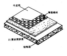 如皋不銹鋼夾木樓梯立柱價(jià)格_樓梯踏步 地板_樓梯木地板