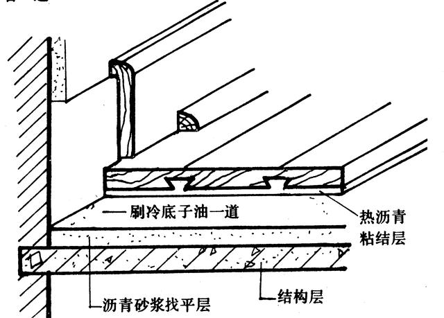 樓梯踏步 地板_如皋不銹鋼夾木樓梯立柱價(jià)格_樓梯木地板