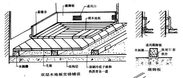 如皋不銹鋼夾木樓梯立柱價(jià)格_樓梯木地板_樓梯踏步 地板