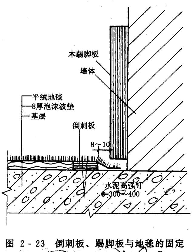 樓梯踏步 地板_如皋不銹鋼夾木樓梯立柱價(jià)格_樓梯木地板