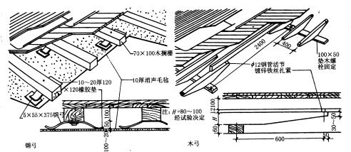 如皋不銹鋼夾木樓梯立柱價(jià)格_樓梯木地板_樓梯踏步 地板