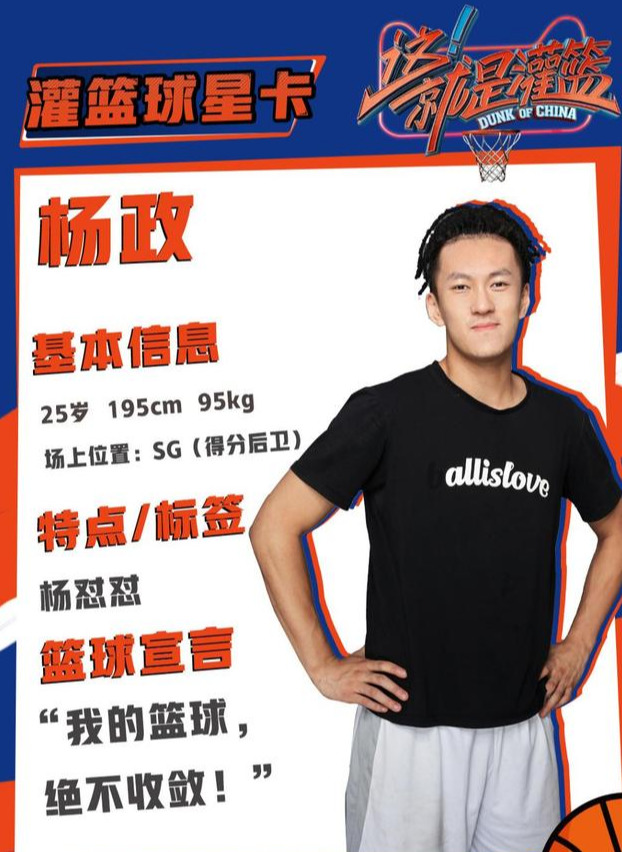 创造历史街球好手杨政参加cba选秀草根球员进军职业并不是梦