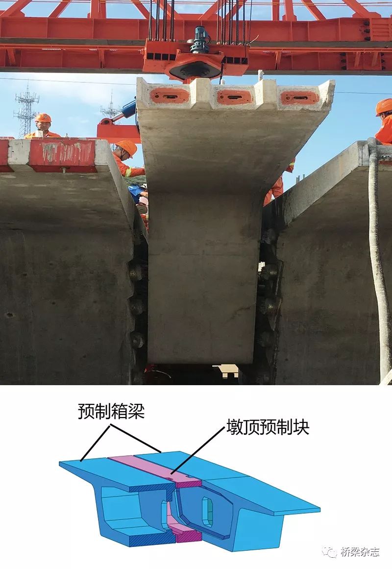 图11 鱼山大桥50m非通预制墩顶块构造悬臂拼装适应跨径段Т,工艺