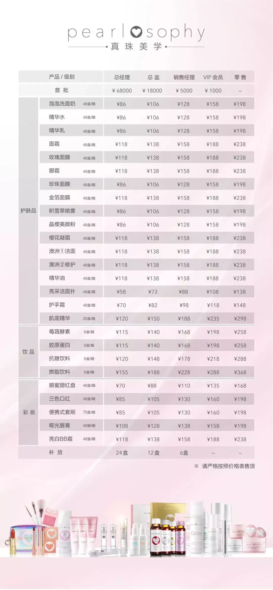 真珠美学模式和产品受质疑 被曝多位加盟商集体退店(图3) 真珠美学模式和产品受质疑 被曝多位加盟商集体退店(图3)