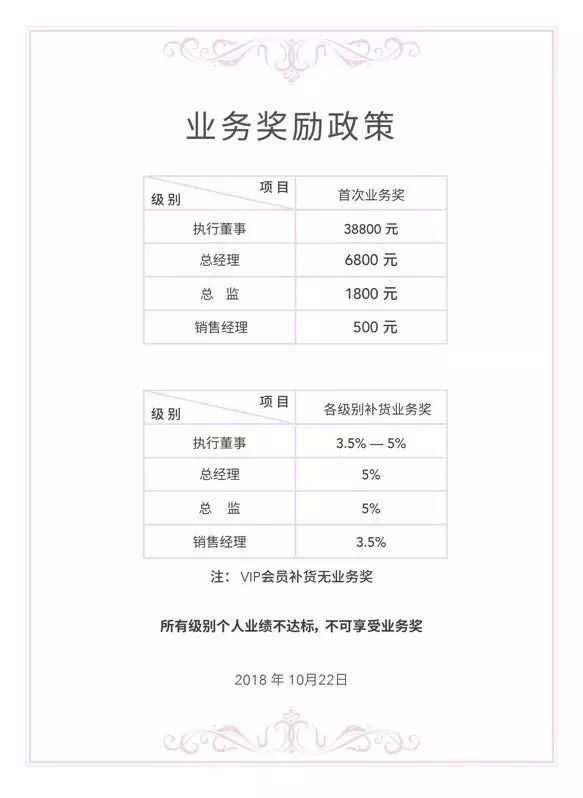 真珠美学模式和产品受质疑 被曝多位加盟商集体退店(图4) 真珠美学模式和产品受质疑 被曝多位加盟商集体退店(图4)