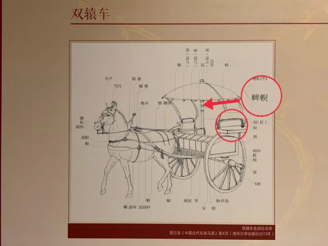 大汉海昏侯礼乐车马和金币今天这篇文章有点不一样