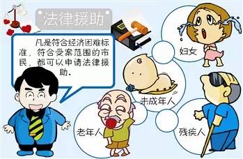 待遇的;请求发给抚恤金,救济金的;请求给付赡养费,抚养费,扶养费的