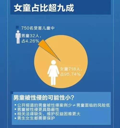 怎么懲罰女孩子_怎么懲罰女孩子_怎么懲罰女孩子