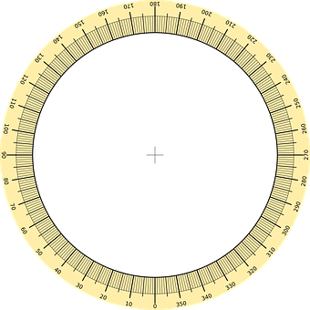 圆平均分成360份,每份是1