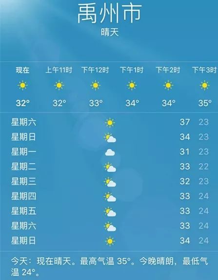 这段时间 禹州的天气稳稳地保持在 33℃ 34℃ 37℃ 不过 下面这种地方