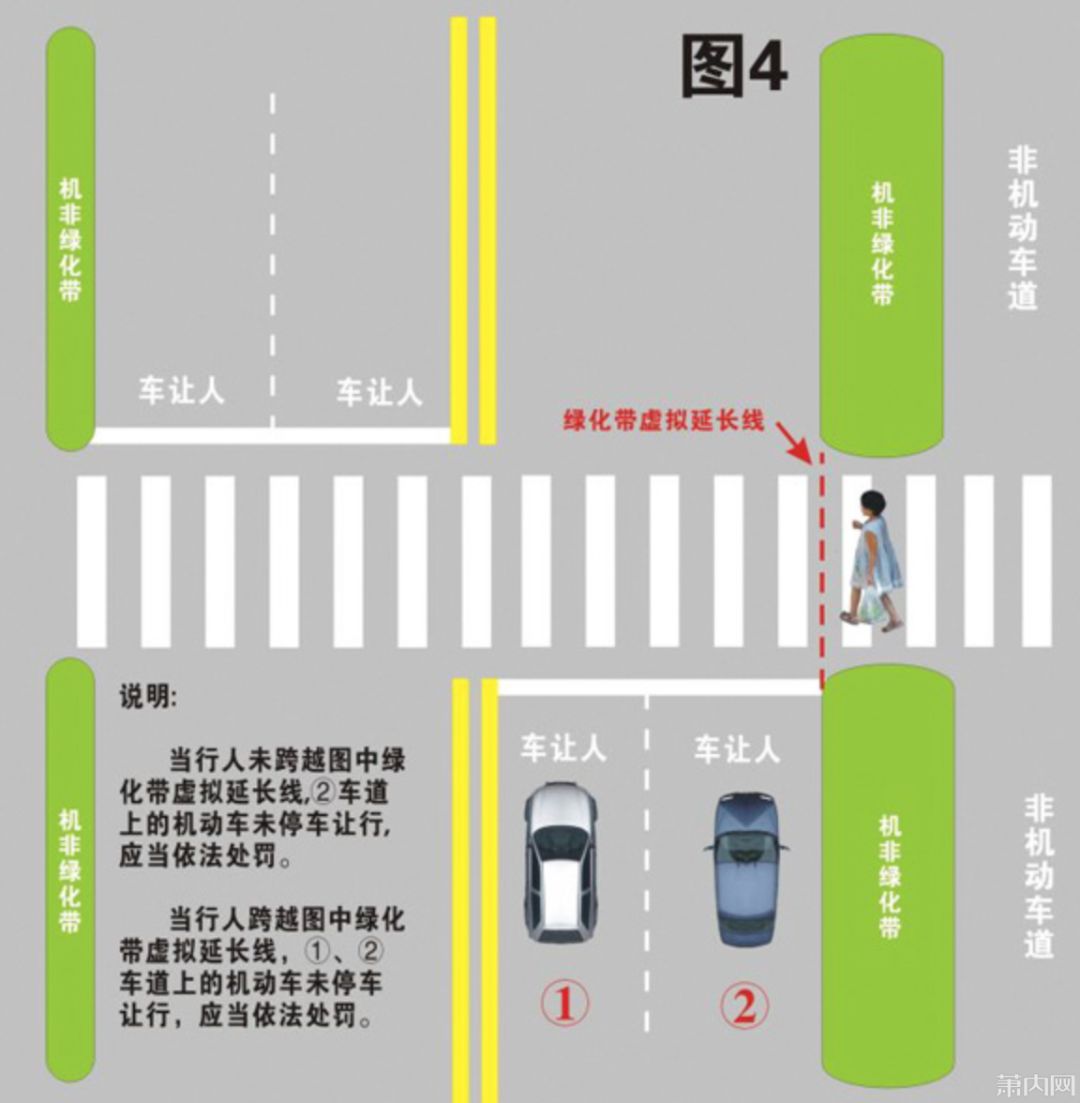 关于这个争议 大家可以看一看让行规则图例