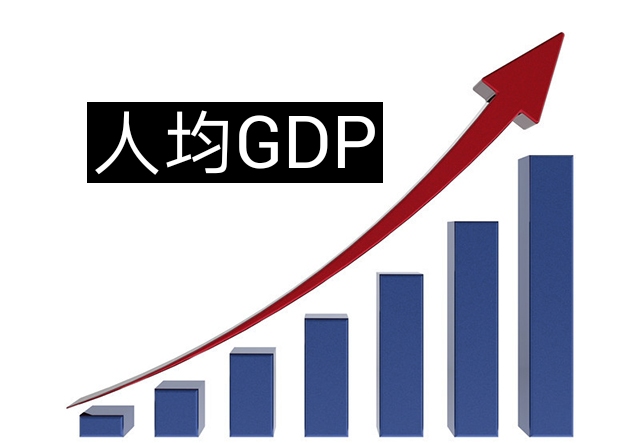 人均gdp是一个国家的国内生产总值(gdp)除以总人口,国内生产总值(gdp)