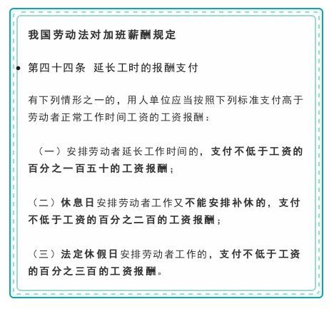 高薪让员工延长工作时间|劳动法行天下