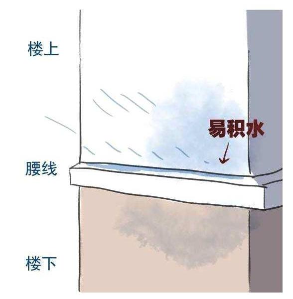 OB体育买房多年才明白户型三不买“不买中、顶、腰”快收藏(图5)