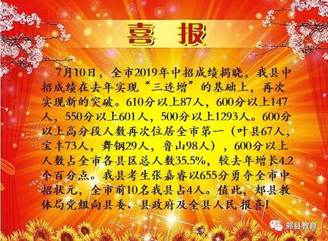 中招喜报:2019年中招成绩揭晓,我县实现"四连增"