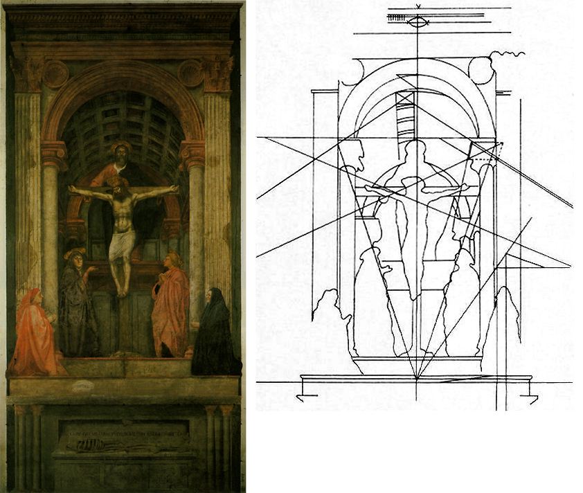 马萨乔《三位一体》
