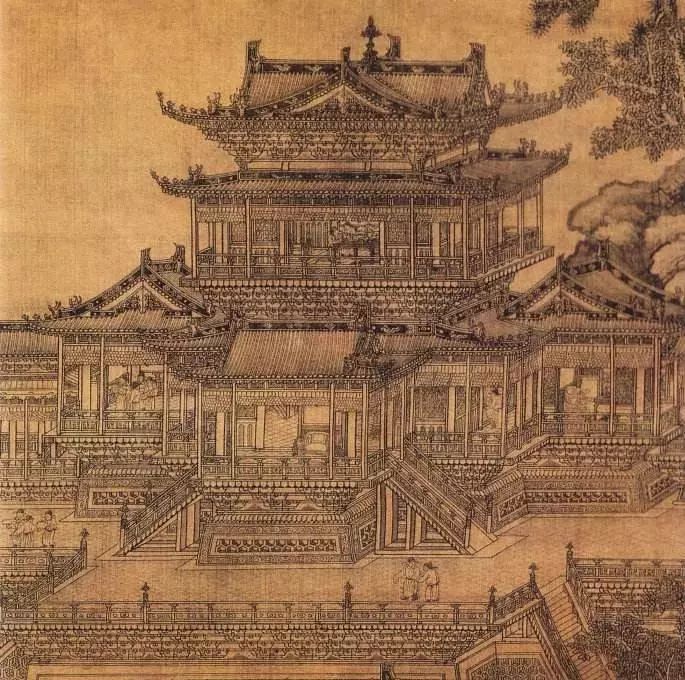 宋朝绘画行走的照相机